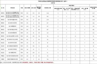 德媒：齐尔克泽在曼联引援名单上排名靠前，国米尤文也有意